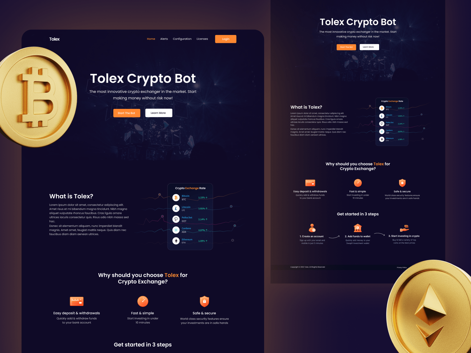 Metalogics Portfolio Crypto Trading Image